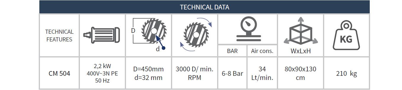 Otomatik Alttan ��kma Testereli Kesim Makinas� CM 504
