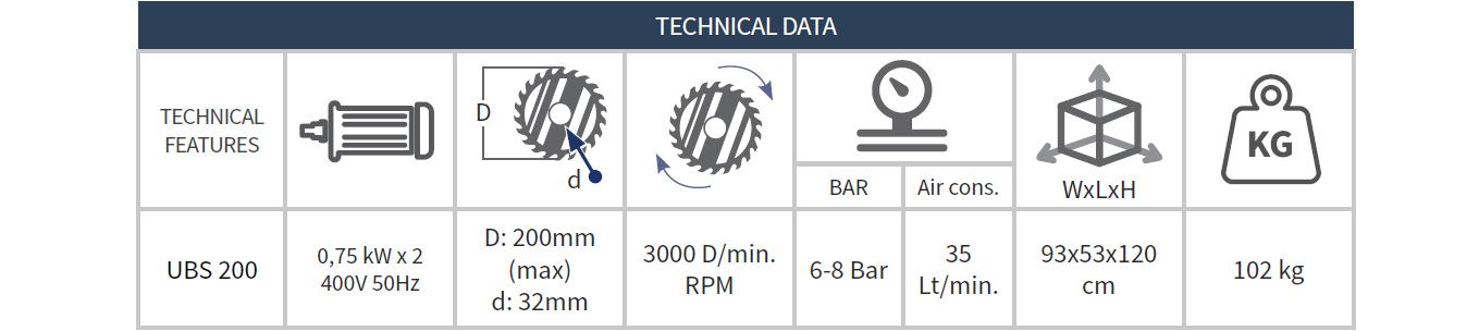 Kal�ps�z ��ta Kesim Makinesi UBS-200