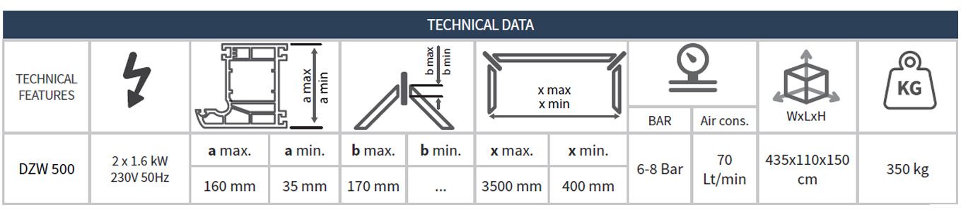 �ift Kafa Kaynak Makinas� 0.2 MM DZW 160