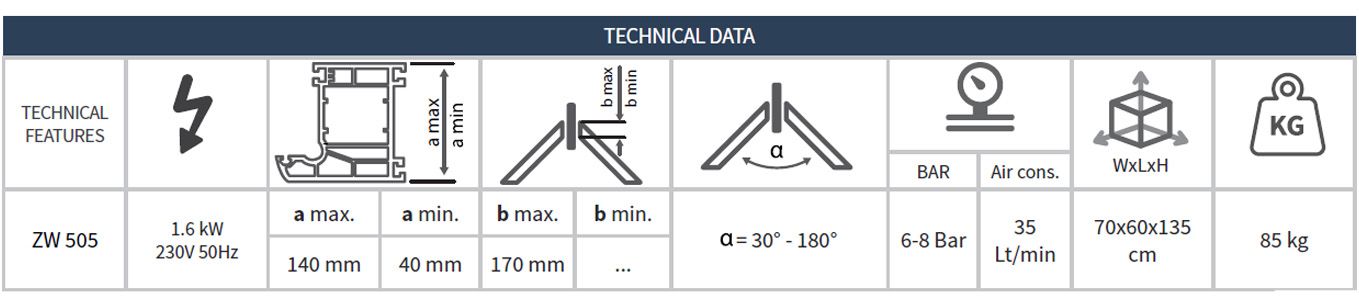 S�f�r Tek K��e Kaynak Makinas� ZW 505