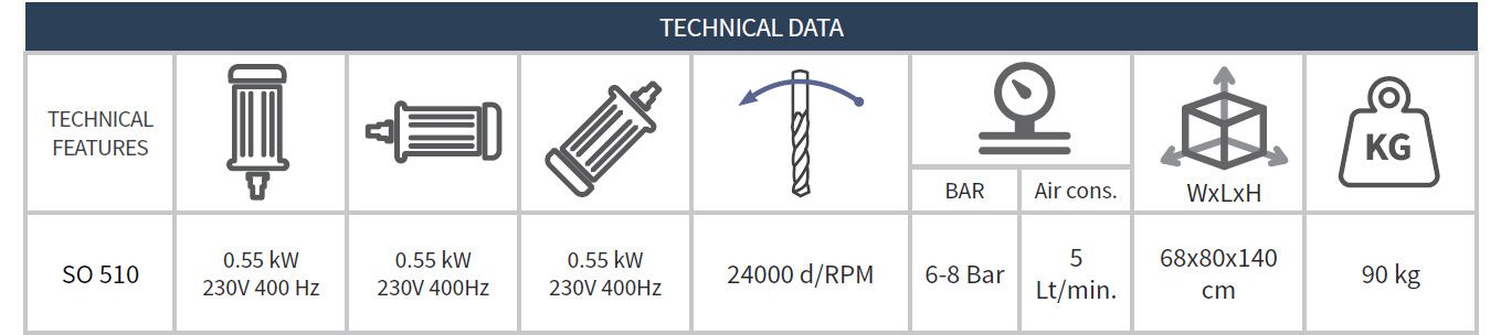 Otomatik Su Tahliye Makinesi SO-510