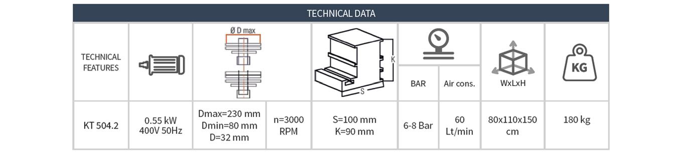 Otomatik K��e Temizleme Makinas� (2 B��akl�) KT504-2