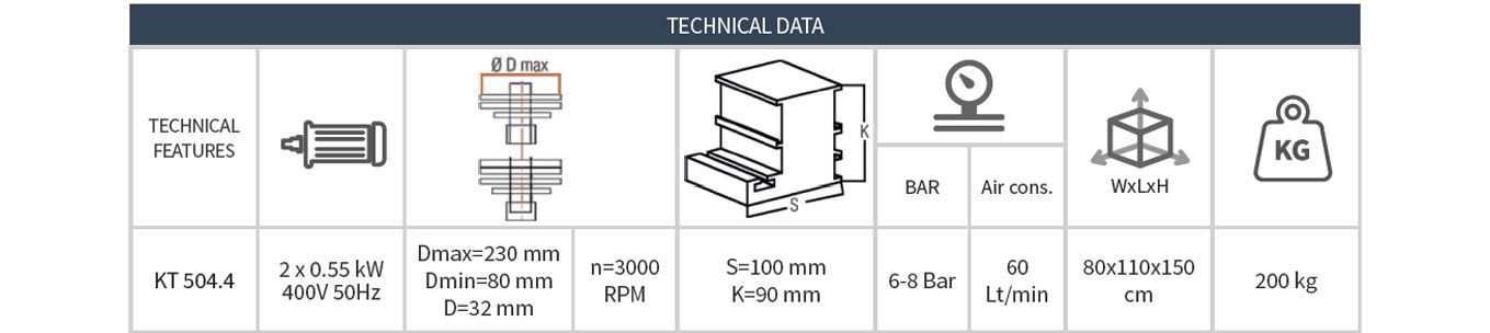 Otomatik K��e Temizleme Makinas� (4 B��akl�) KT504-4