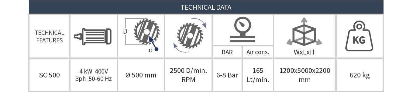 Otomatik Al�minyum Kesme ve Delik Delme Makinas� SC 500